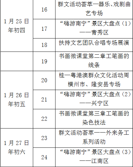 文化过大年 | 新春线上活动好戏连台，足不出户共享文化盛宴！