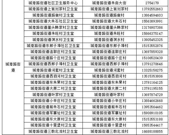 免费！烟台多地最新公布