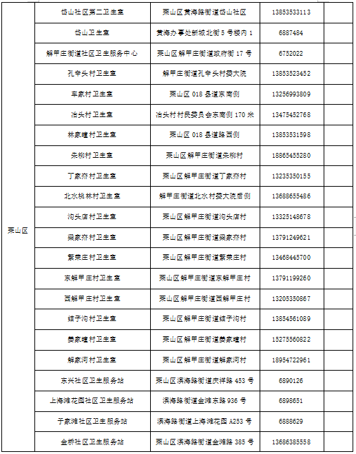 免费！烟台多地最新公布