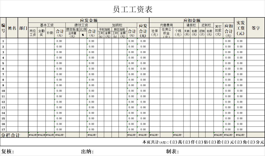 公司考勤如何存档(公司考勤如何存档证据)