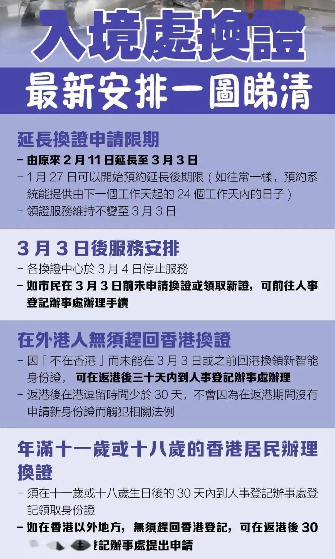 赶紧换身份证！香港入境处公布最后期限，逾期罚款5000！_搜狐网