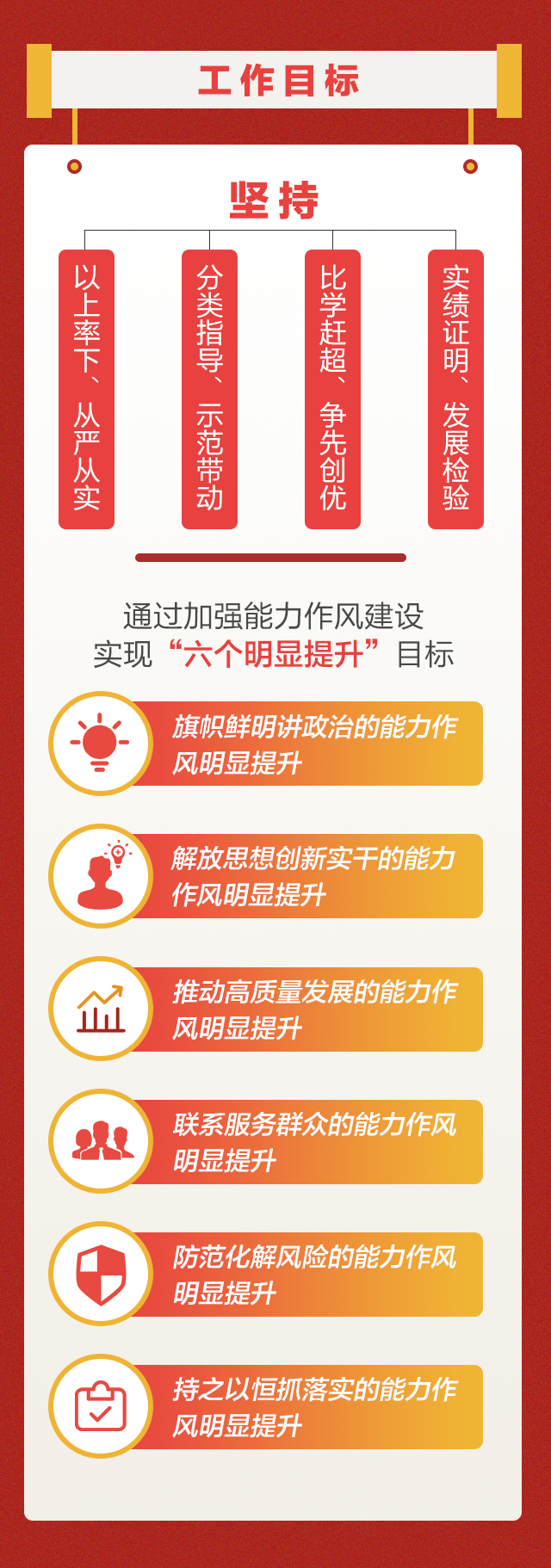 上班第一天，十堰召开重要会议！计划发布