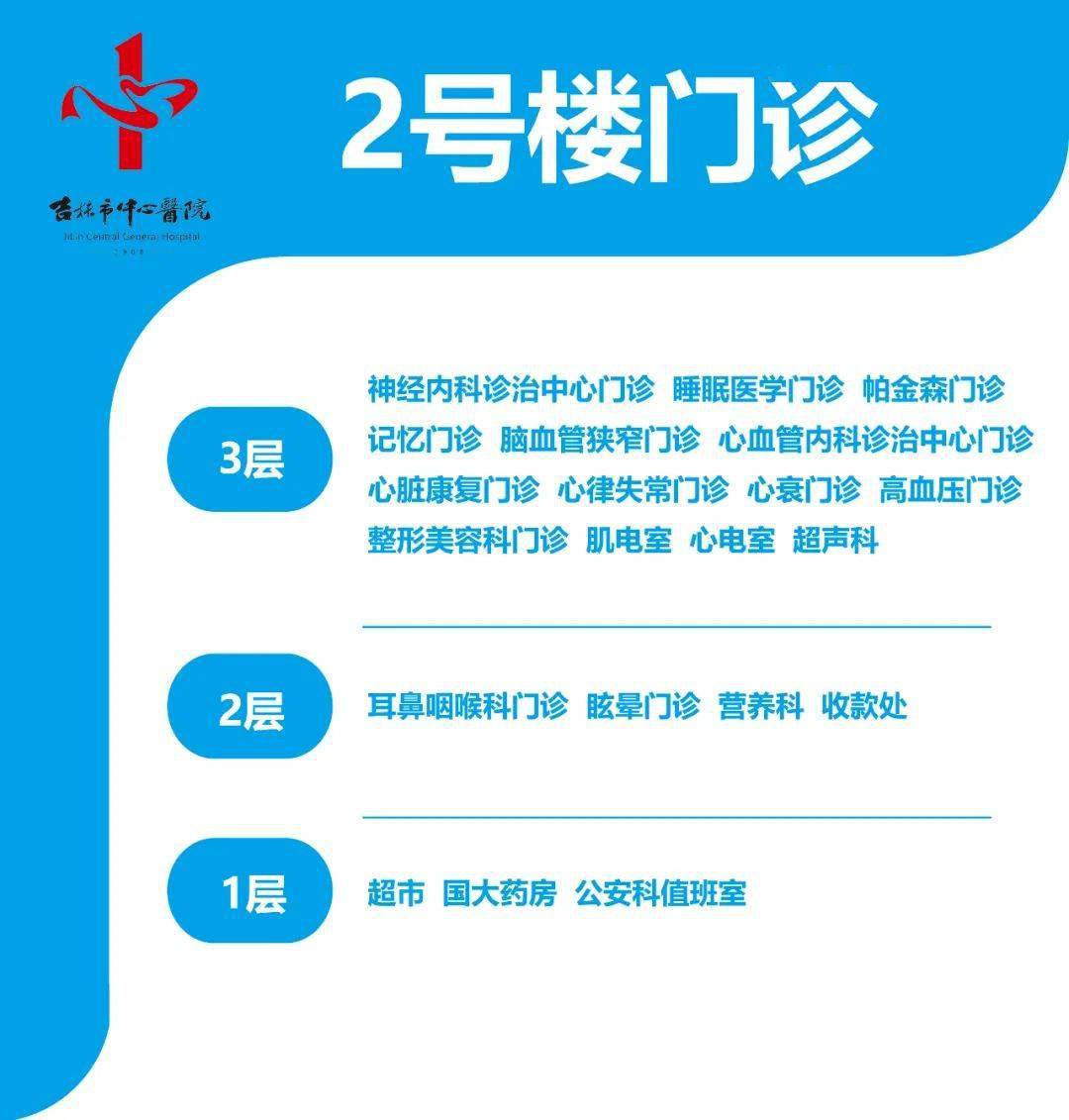 吉林省人民医院平面图图片