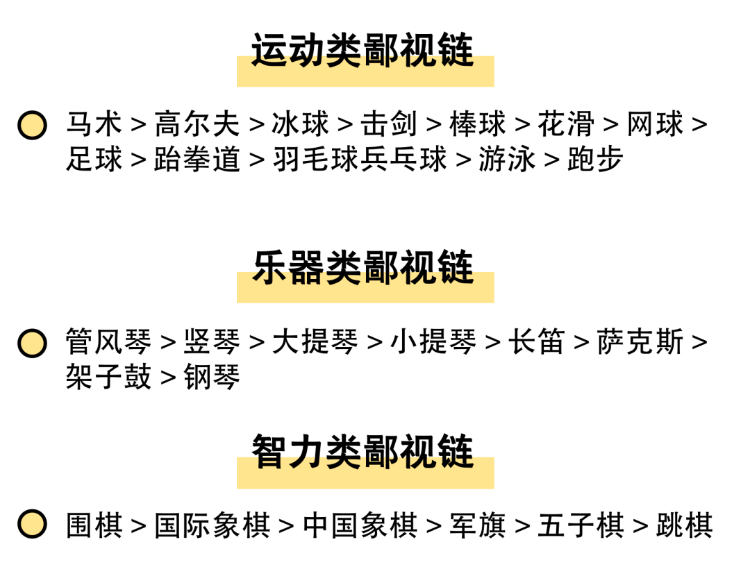 持续3年第16次保举！时间验证实的好，舍不得任何读者错过～