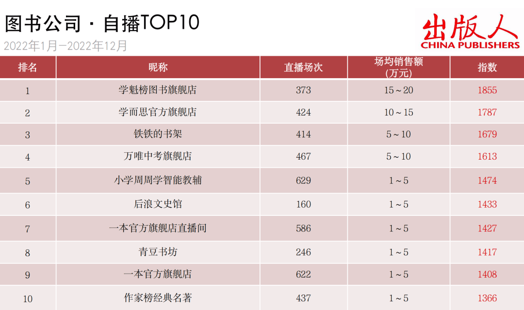 抖音生肖接力图图片