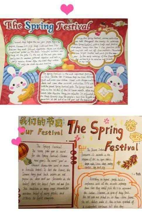 the spring festival——青岛第五十九中学七年级英语寒假学习成果展
