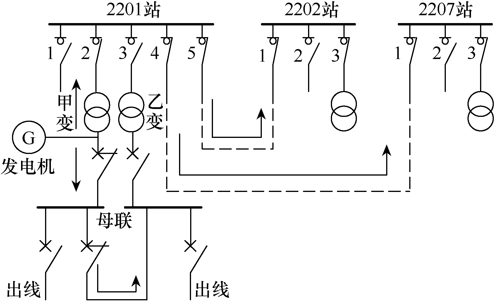 tn-s系统接线图图片