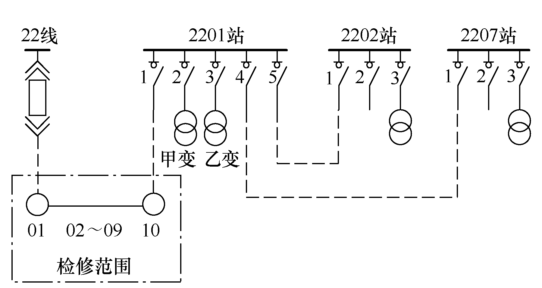 10kv停电送电的顺序图片