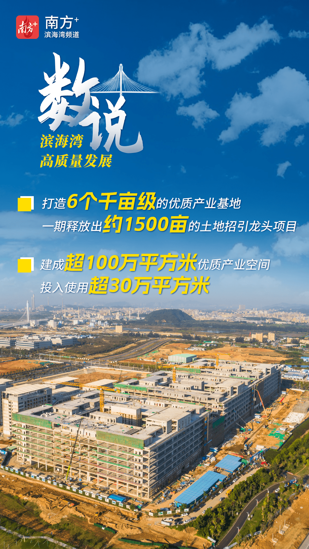 海报| 数说高质量发展,滨海湾定下这些“小目标”_东莞市_产业_吴碧彤