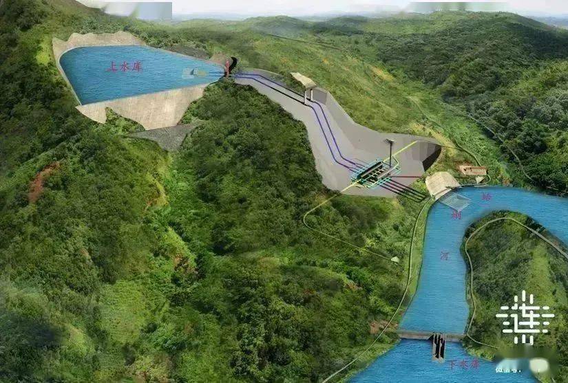 全速推进中核大唐庄河核电站,辽宁庄河抽水蓄能电站,华能Ⅳ-2号海上