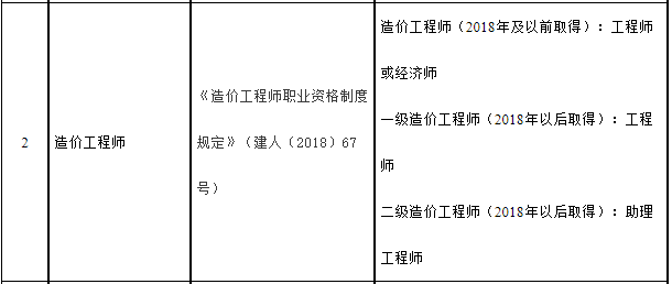 html26宁夏2019年6月19日,宁夏日报刊登的关注!