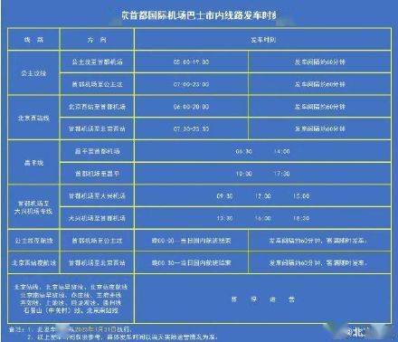 北京开行4条夜航巴士线路保障两大机场夜间接驳