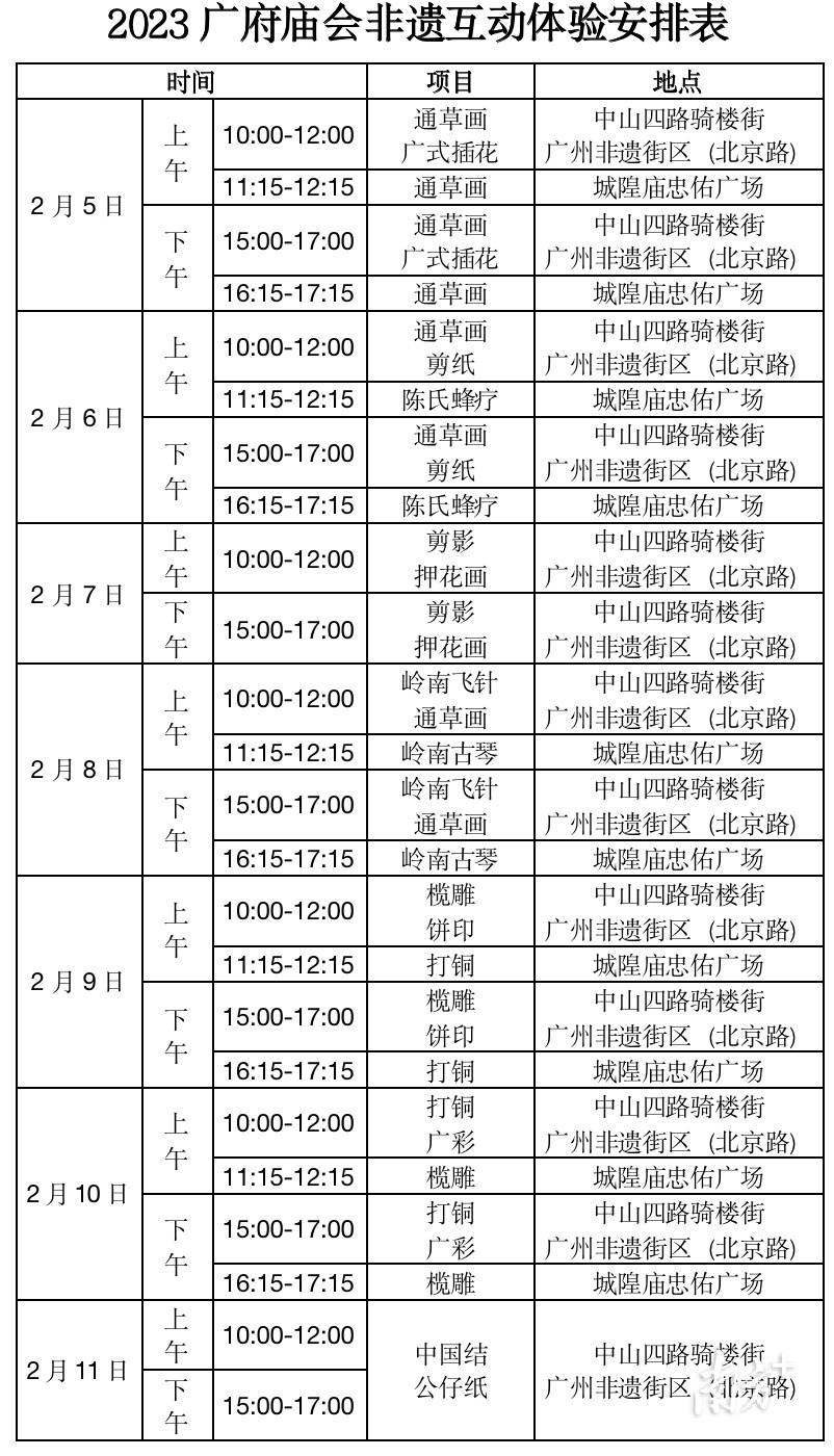 首设非遗夜市，2023广府庙会来了！