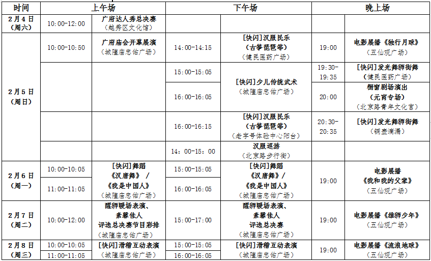 收集中国节·元宵｜民俗荟萃喜庆元宵 2023广府庙会明日浩大开锣！