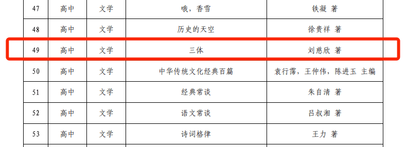 火爆全网，“暗黑”的《三体》给孩子带来了什么？附科学记录片保举！