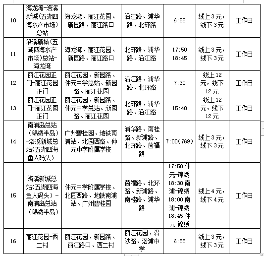 广州加密发车 保障学生准时上学！插图4