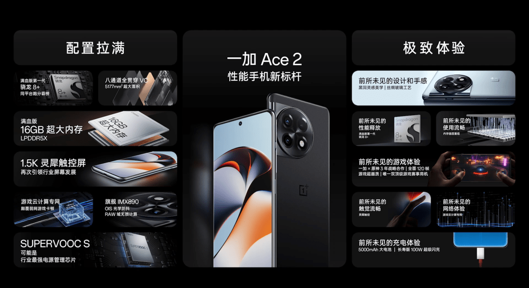 2799元起！一加Ace 2手机发布：满血版骁龙8+