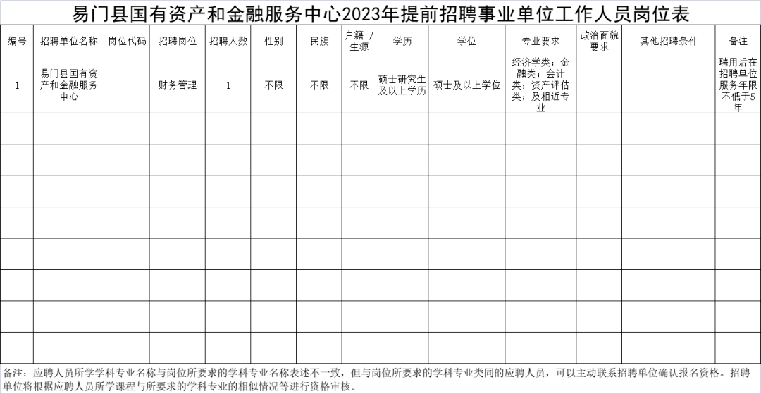 这都可以（云南人才网）云南人才市场网招聘网官网 第10张