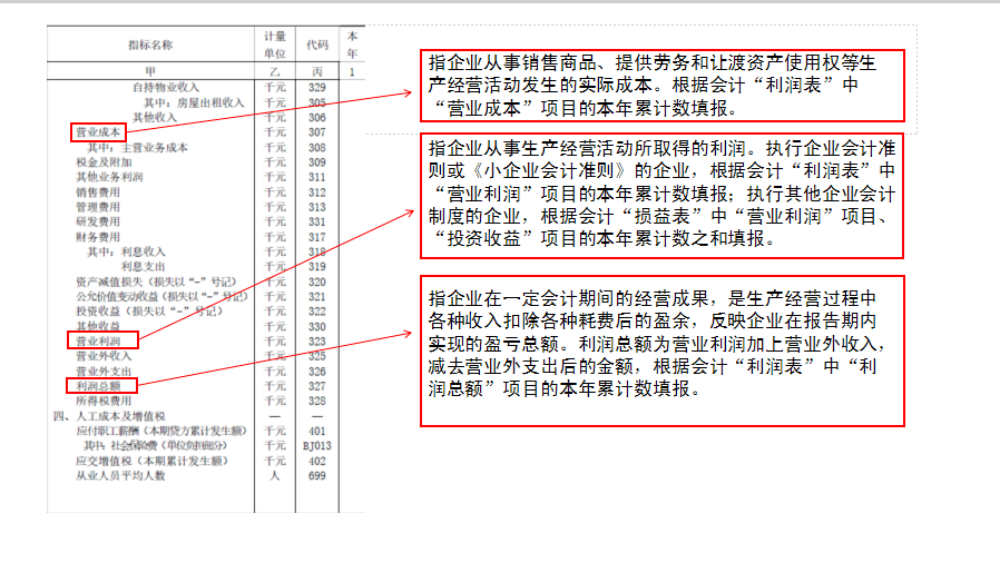 应收股利属于什么科目借减贷增(应收股利属于什么科目)