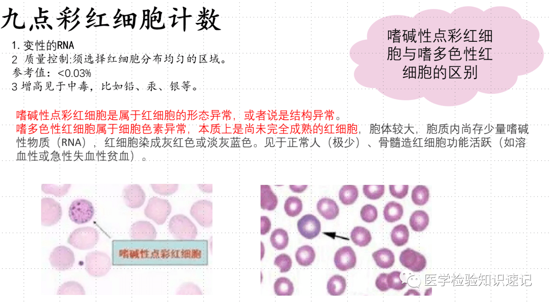 怎么可以错过（卫生资格考试）2023年卫生资格考试报名时间 第2张