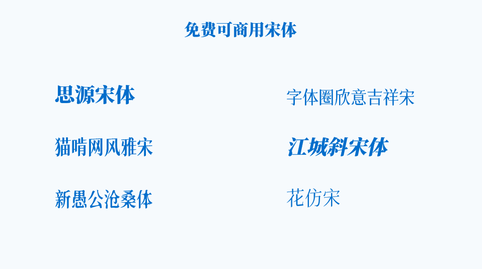 ppt英文用什么字体好