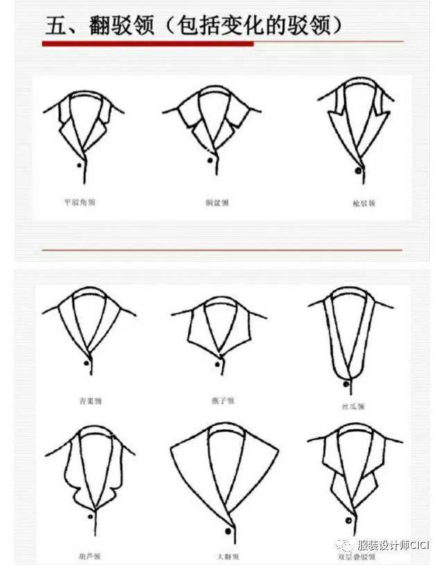 各种领子款式图及名称大全!_collar_领口_形状