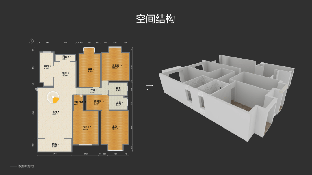 若何通过虚拟空间设想，打造体验新权力？