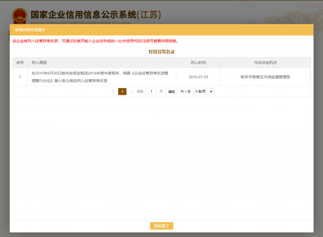 企业信用修复申请报告怎么写（企业信用修复报告） 第4张