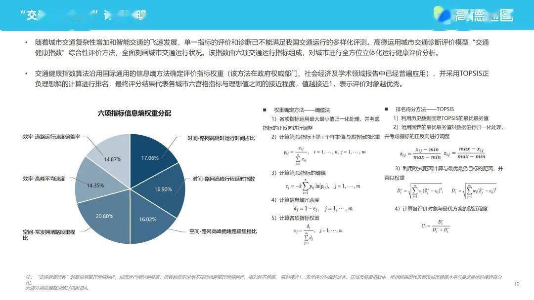 高德地图2022年度中国次要城市交通阐发陈述（附下载）