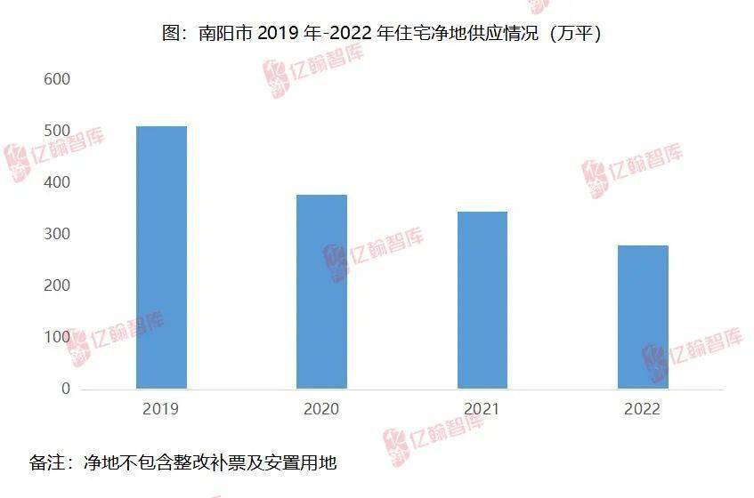 深度揭秘（亿翰地产）亿翰智库董事长，(图2)