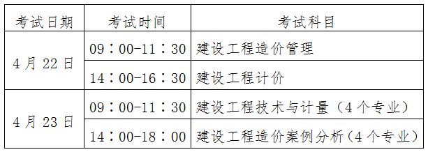 这都可以（山东人事考试信息网）山东省考试信息网二级建造师 第7张