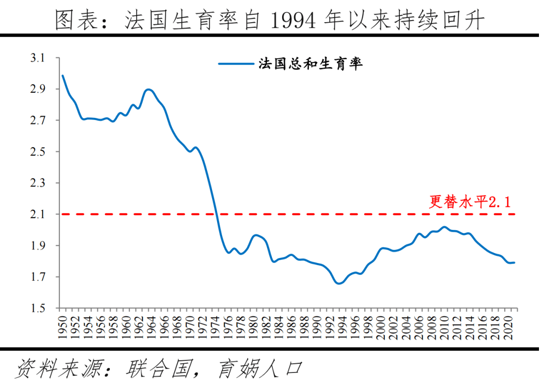 任泽平对谈尹烨：生命科技、生物手艺和安康长命