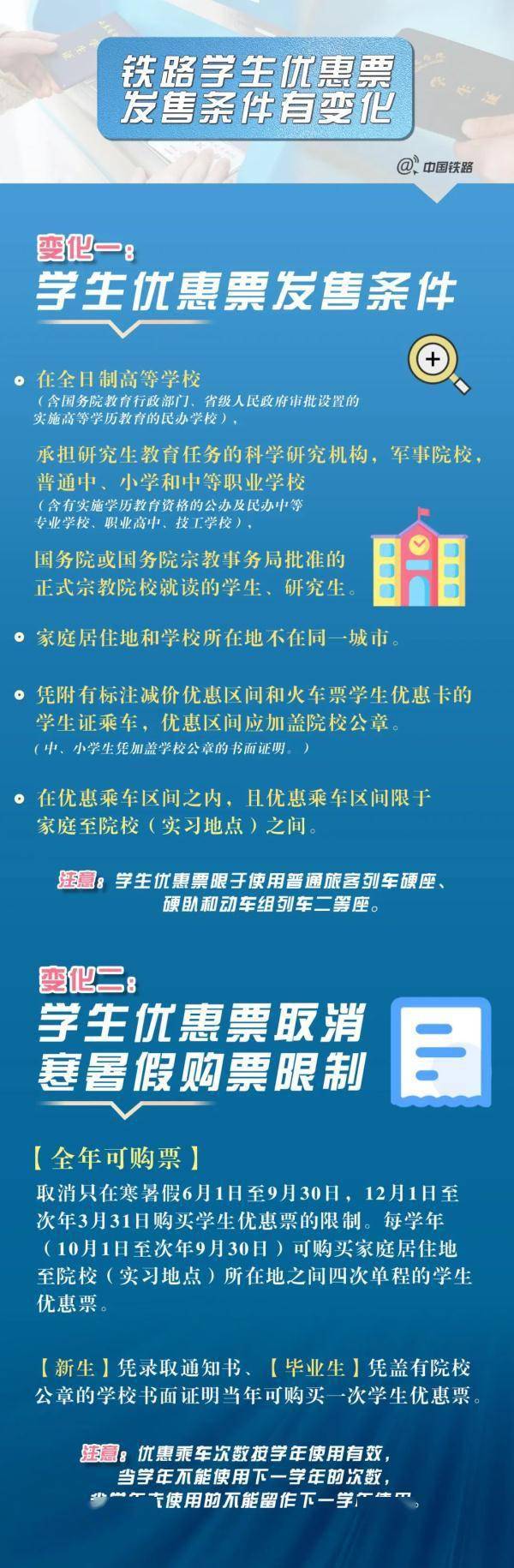 购置返校火车票有新变革！“定造专车”开通→