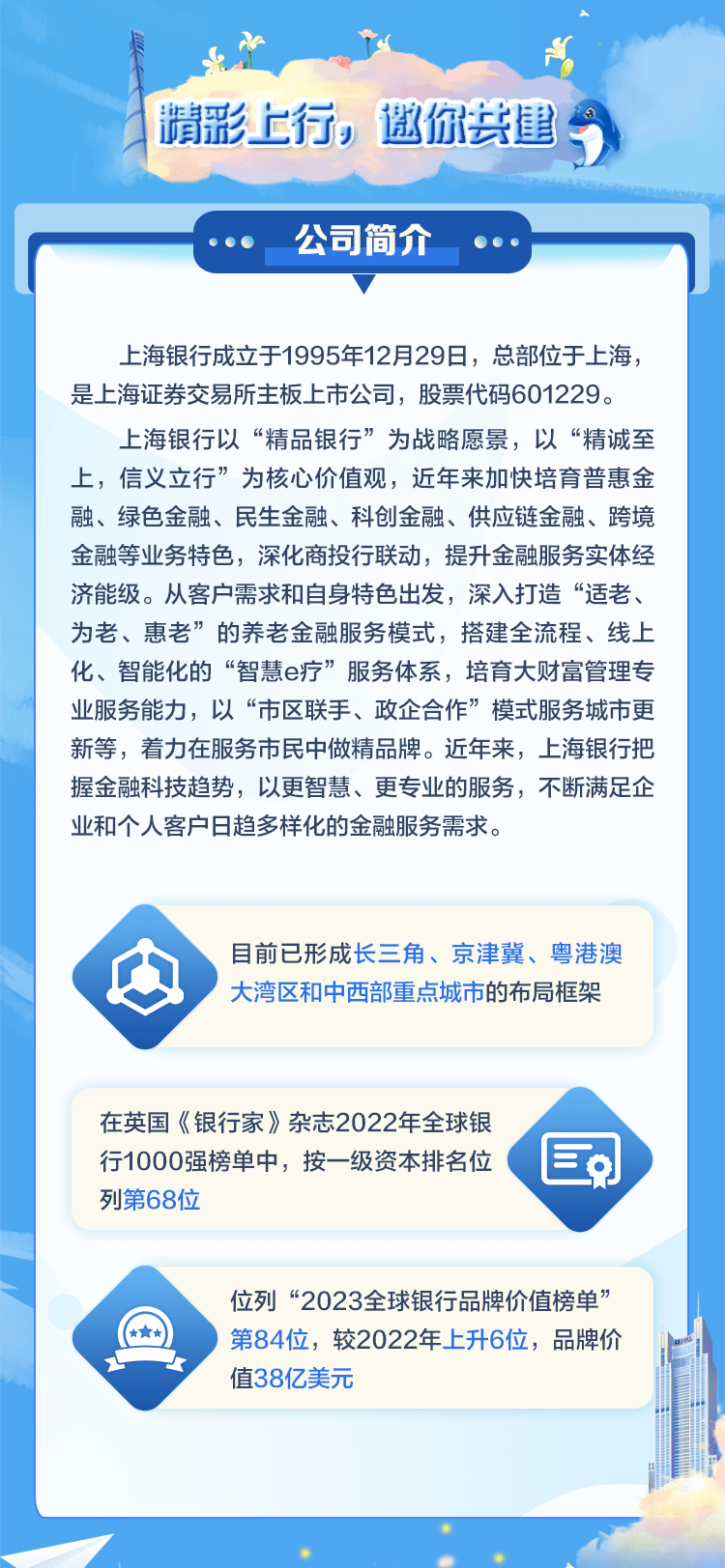 【梦工厂招聘2270】上海银行2023届春季校园招聘正式启动!