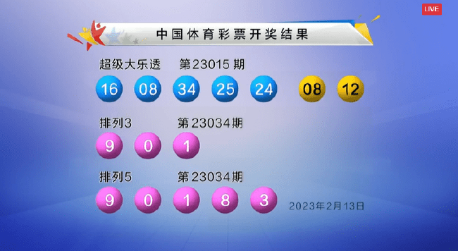 大乐透第23015期开奖快讯：前区1组连号+后区08 12