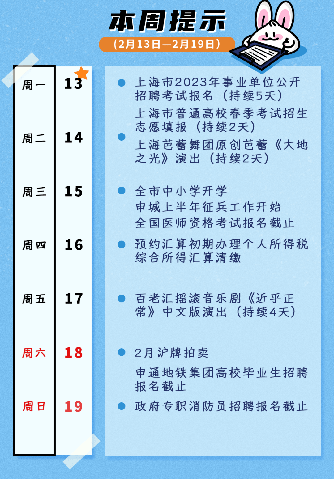 中小学开学、春考意愿填报、事业单元公开雇用启动、2月沪牌拍卖……本周提醒来了！