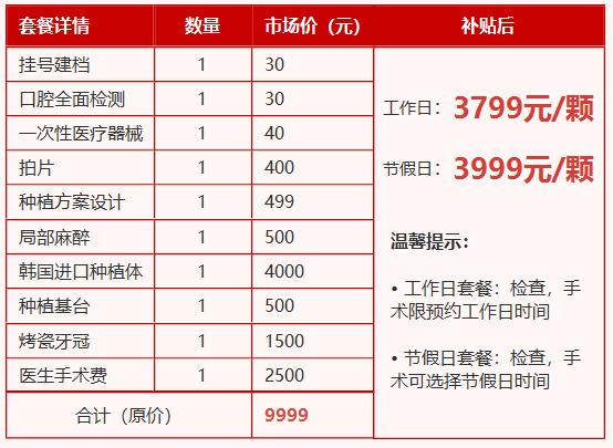 通知！本日起发放2023年最新一批看牙补助！在沈居民均可申领！不限户籍！