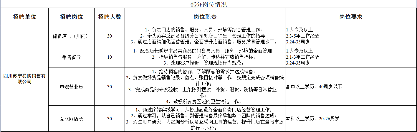 就在2月16日 退役军人及军属线下雇用活动等你来