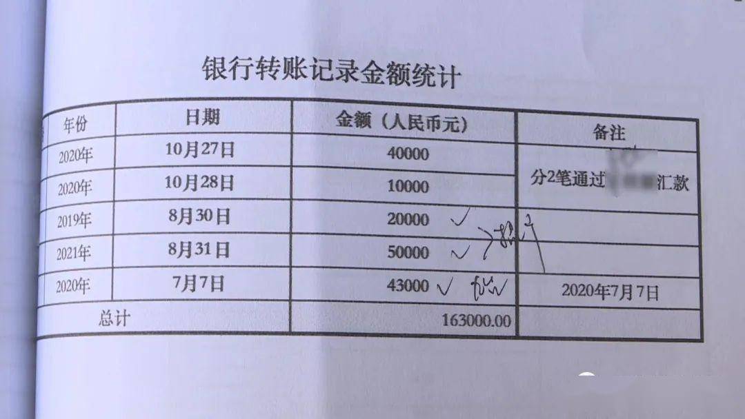 2021转账记录图片