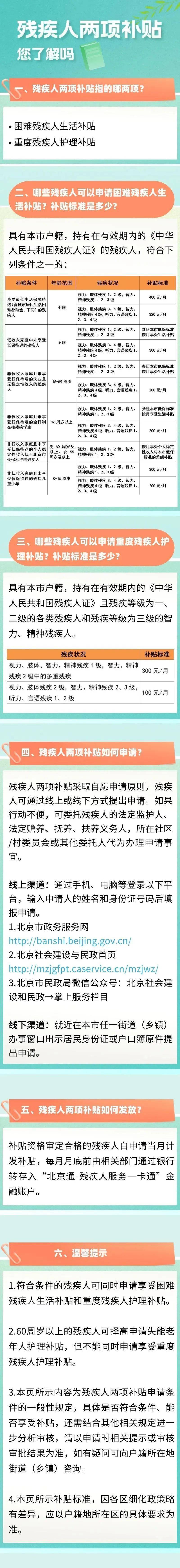 残疾人两项补贴,您了解吗?_标准_智力_精神