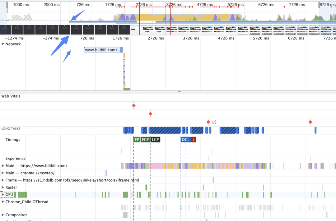 从B站动身，用Chrome devTools performance阐发页面若何衬着