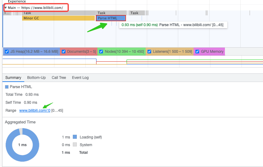 从B站动身，用Chrome devTools performance阐发页面若何衬着