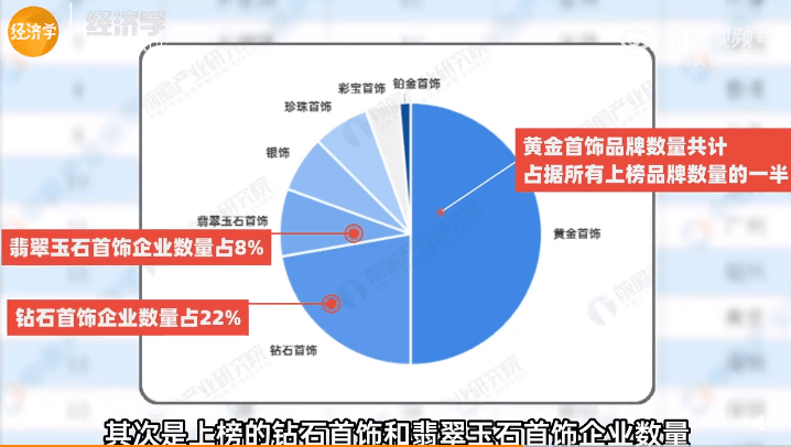 骗了中国情侣30年的钻石，败给了它