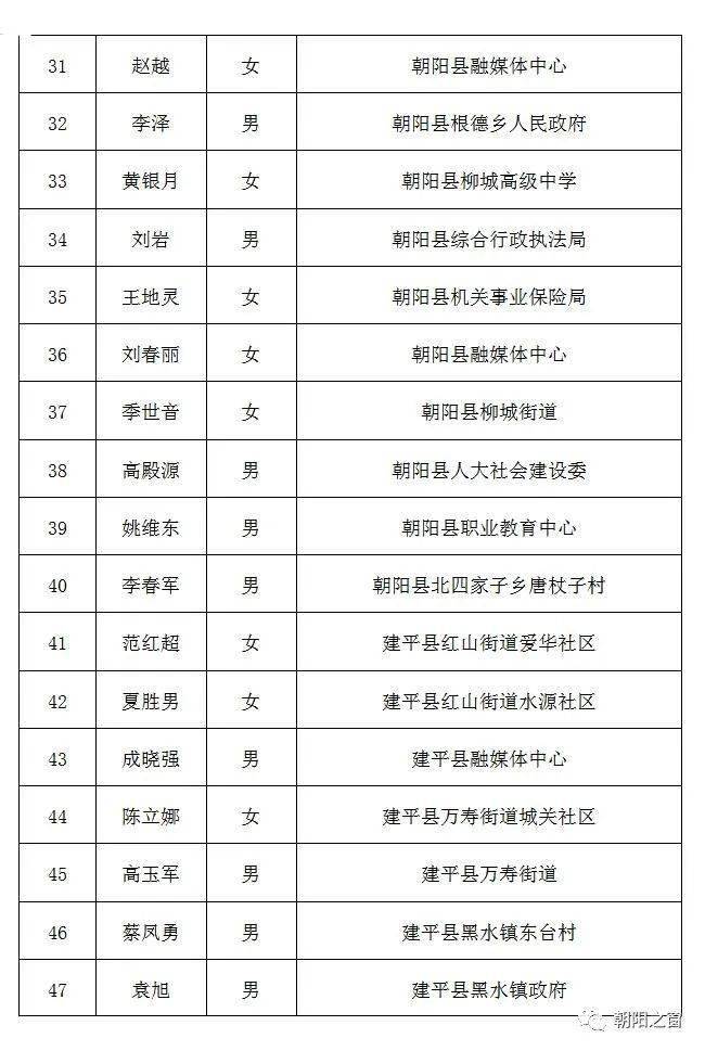 真没想到（天眼查历史送达公告信息可以撤销和取消吗） 第4张