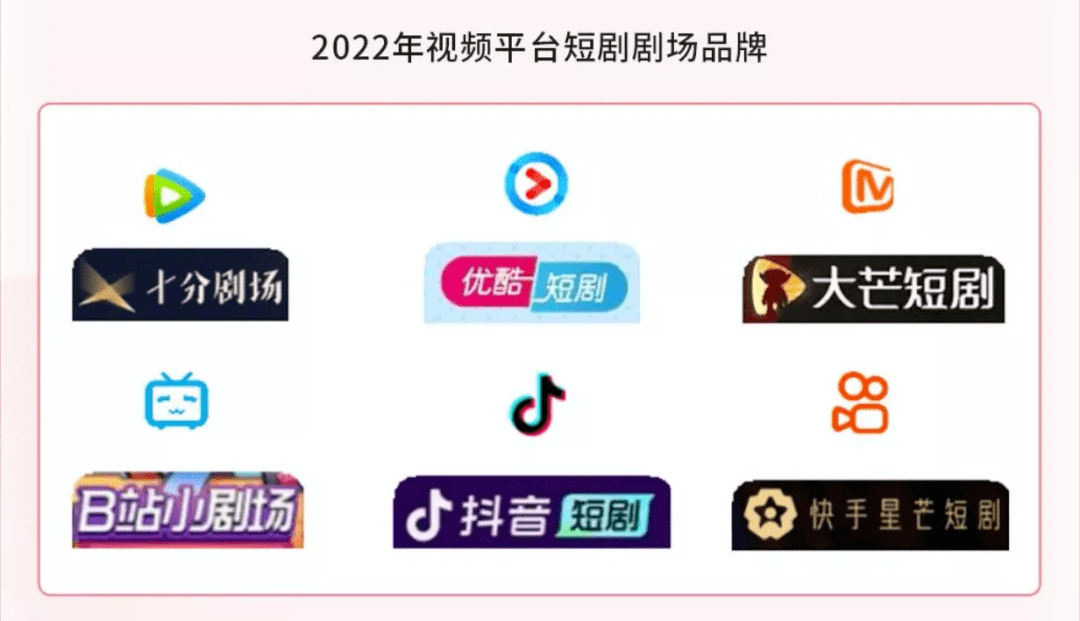 近3亿人追短剧:头部影视公司纷纷下海_平台_快手_视频