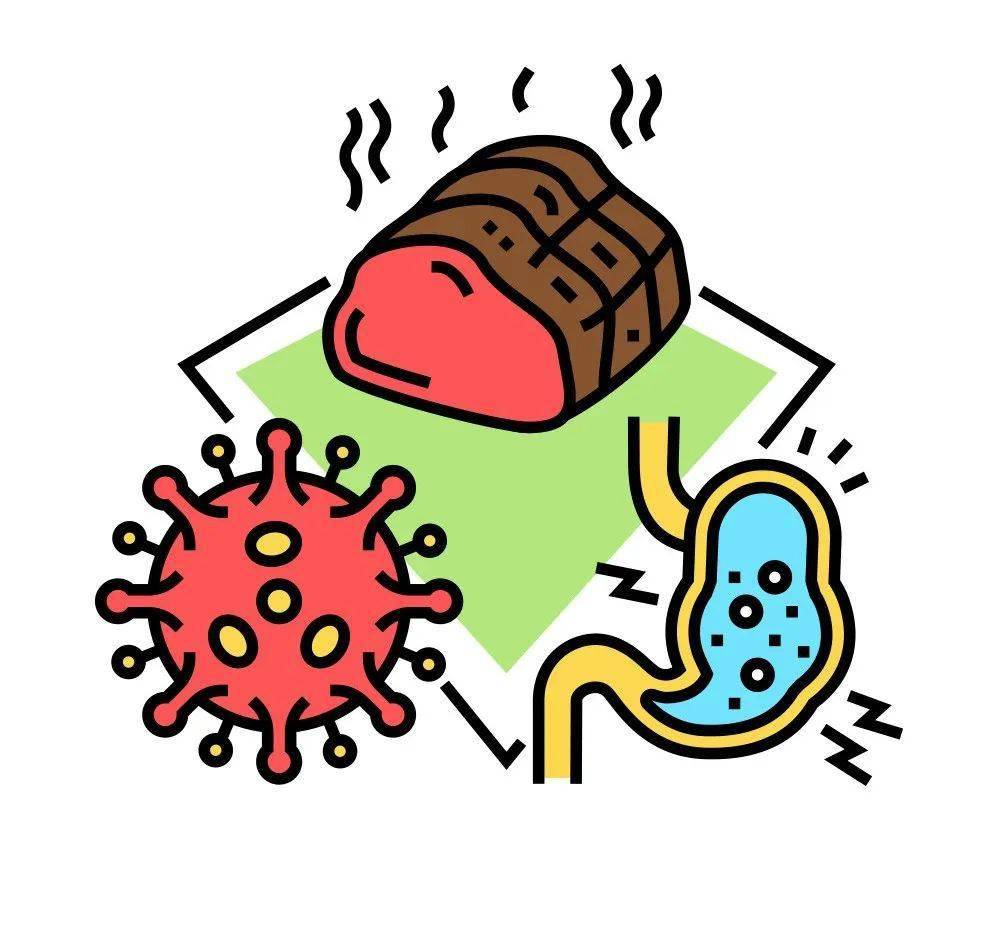 发生食物中毒应该怎么办?_食用_症状_方法
