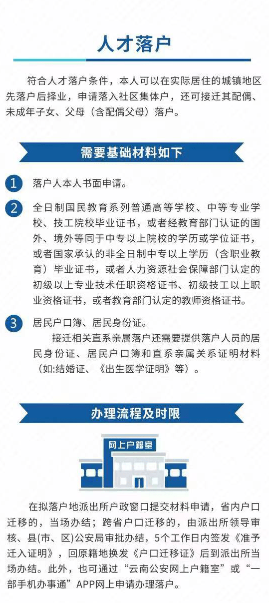 昆明2023年落户政策（购房+租房+人才+毕业+稳定就业+出生）
