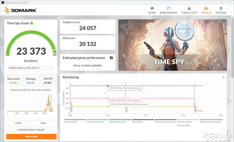 ־2KװͽMSI RTX 4070 Ti SUPRIM X 12G  ...