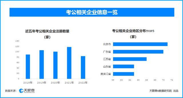 天眼查司法解析靠谱吗（天眼查司法解析是干嘛的） 第2张