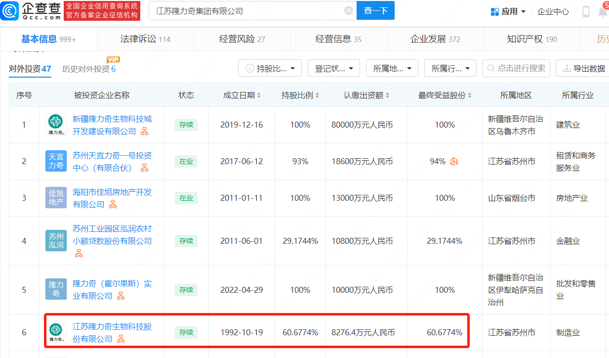 老牌国货公司隆力奇人去楼空 其超百家分支机构均已吊注销(图1)